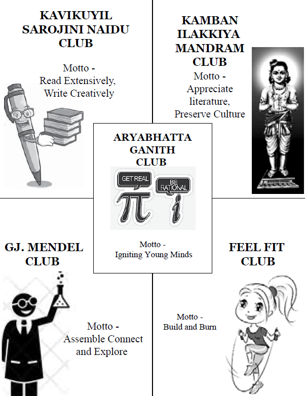 Clubs